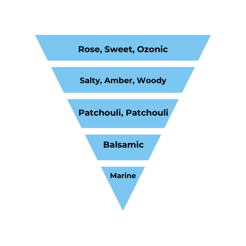 No.44 - Inspired by Sultan 9