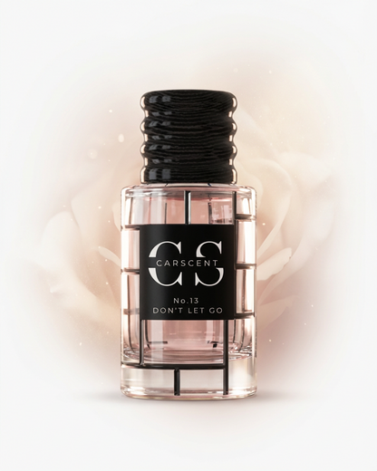 No.13 - Inspired by Byredo Rose of No Mans Land